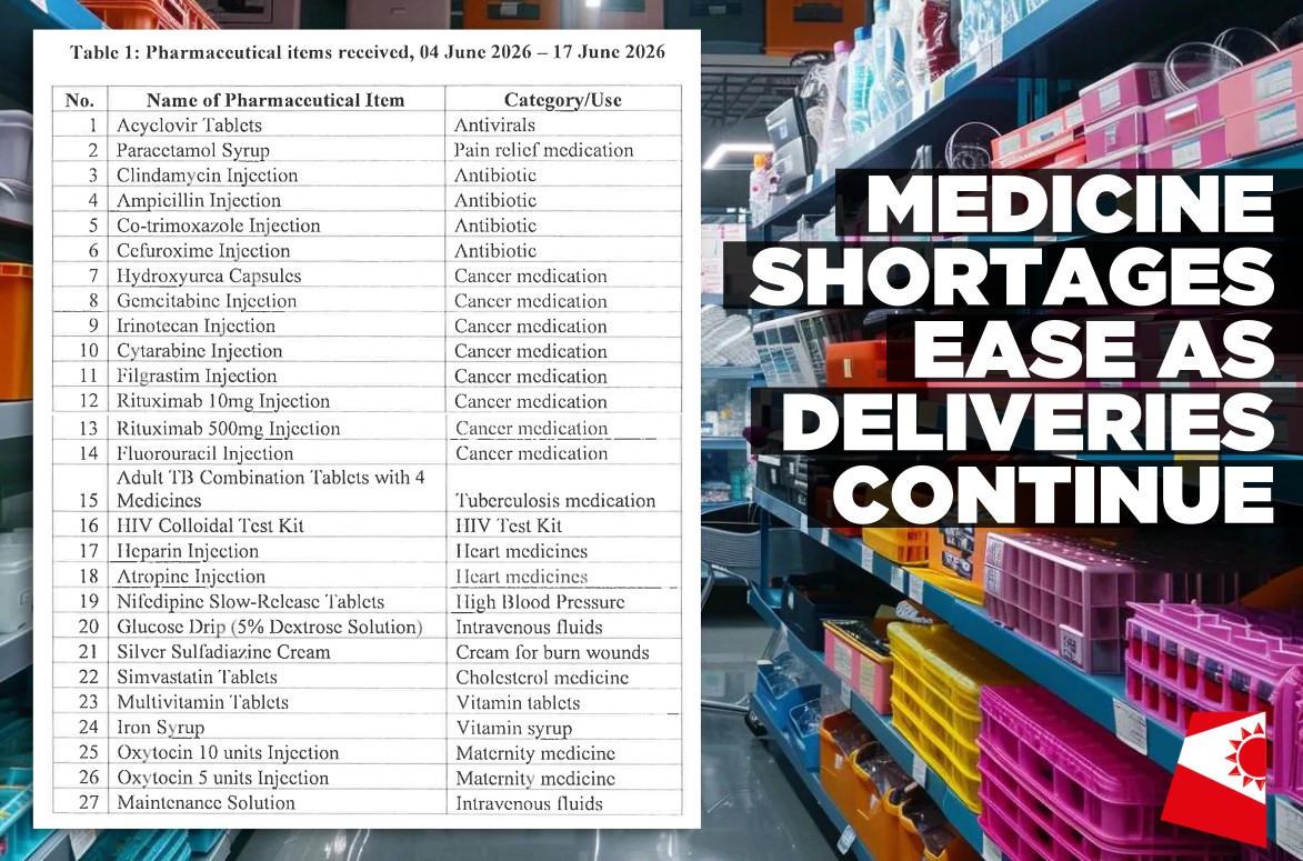 Health Ministry receives 47 critical medicine lines, more cancer drugs en route