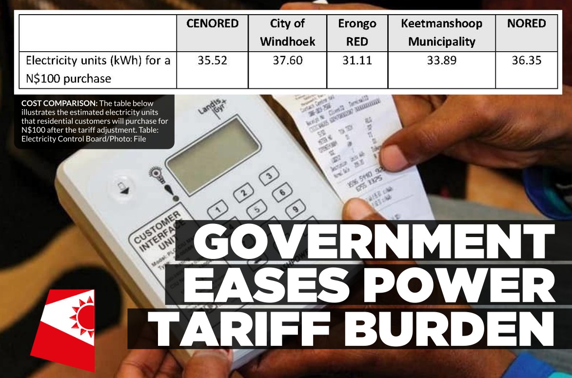 Government spent N$90 million to cushion against higher electricity tariff increments – Kahimise