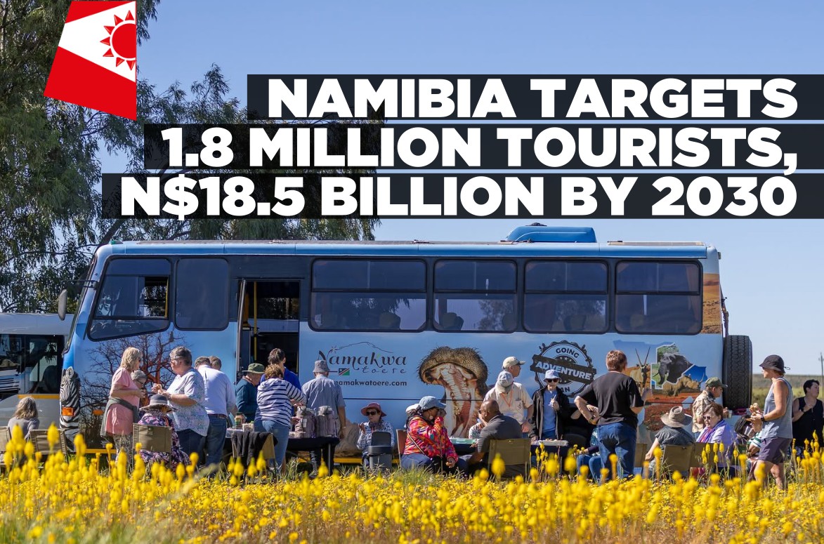 Tourism sector targets N$18.5 billion GDP contribution by 2030