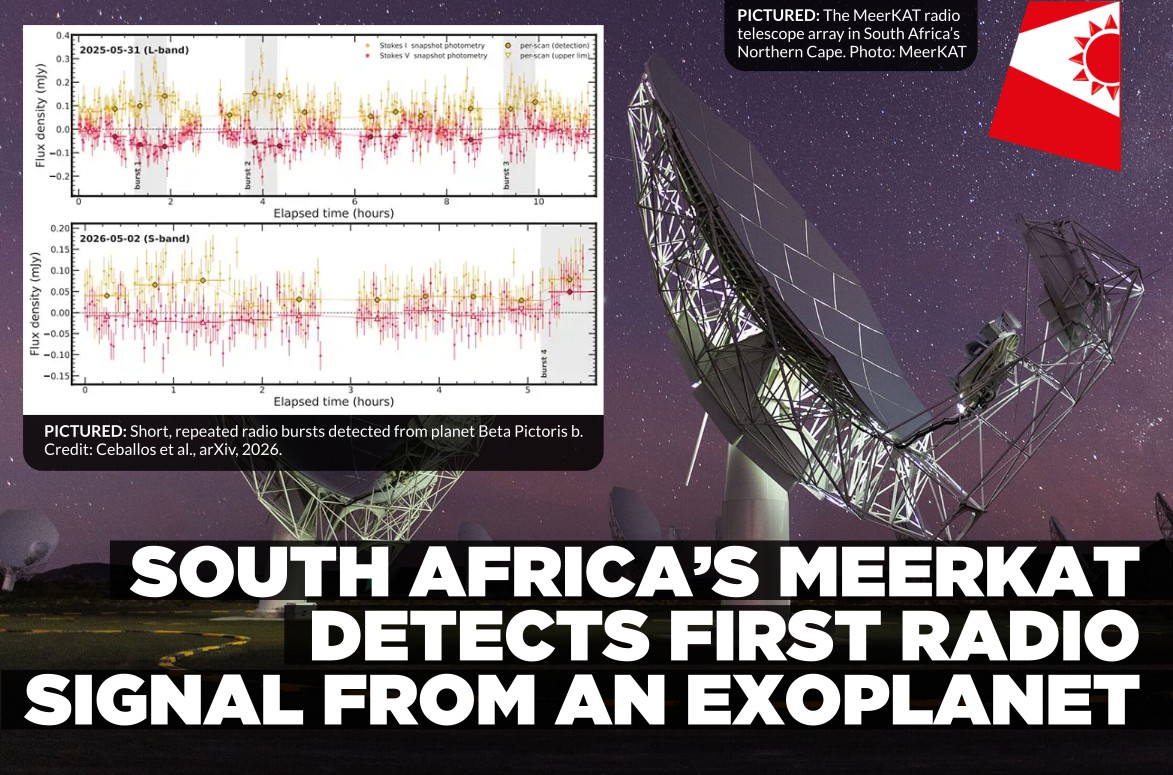 Astronomers detect radio signal from exoplanet Beta Pictoris b