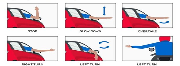 What the law says about hand signal use while driving